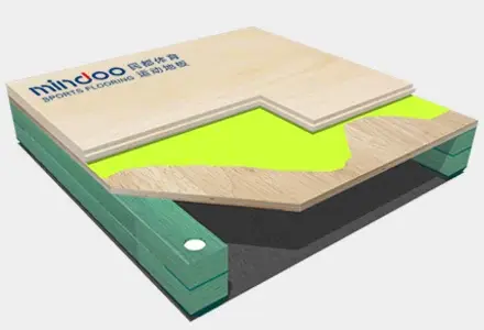 Subfloor System-mindoo-Wood gym floors Subfloor System-mindoo-Wood gym floors